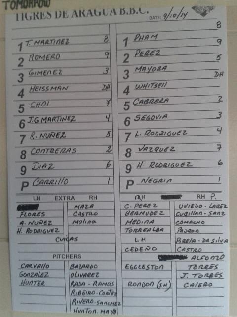 Lineup del partido Aragua Vs Caracas