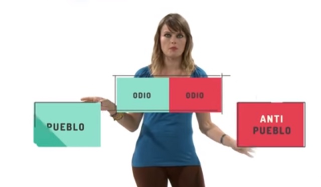 La esencia del populismo: Pueblo vs Anti Pueblo (video)