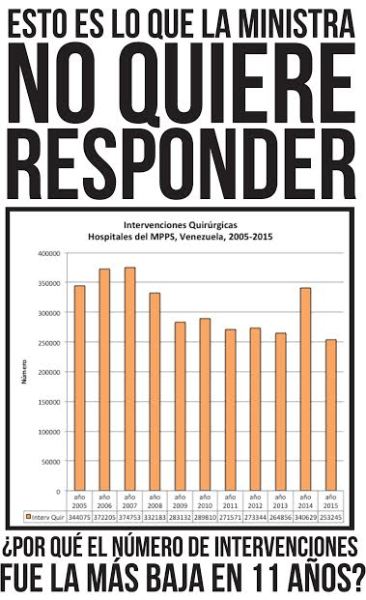 grafico 6