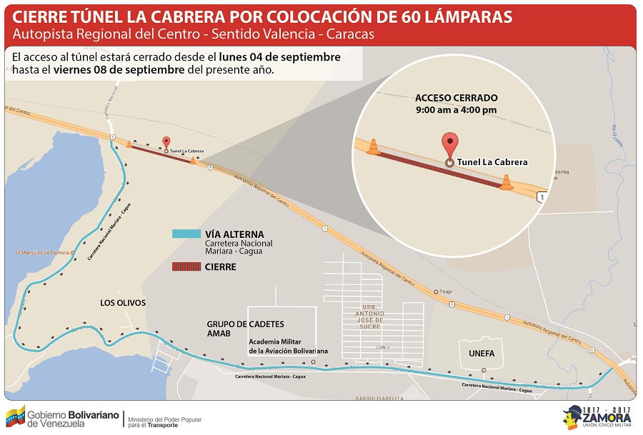 Paso por La Cabrera estará restringido por tres semanas