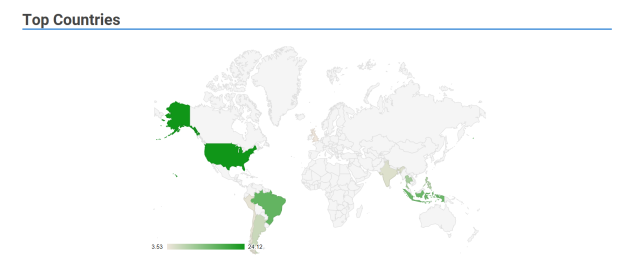 Difusión_del_hashtag_en_el_mundo