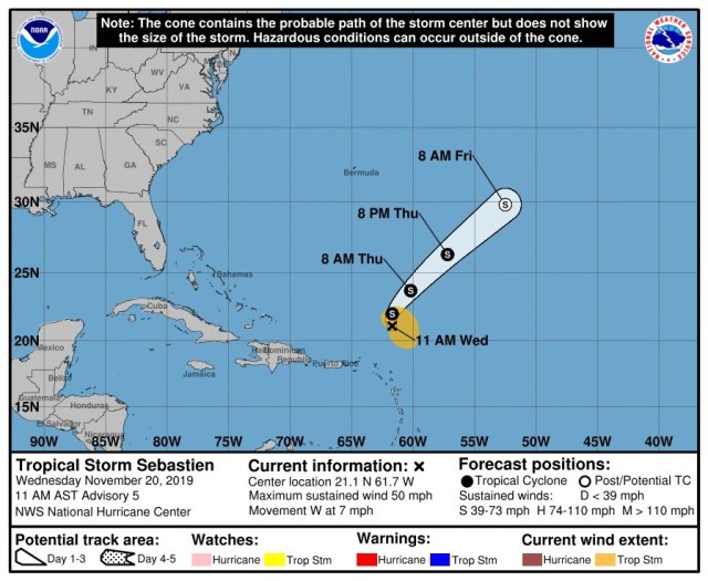 tormenta