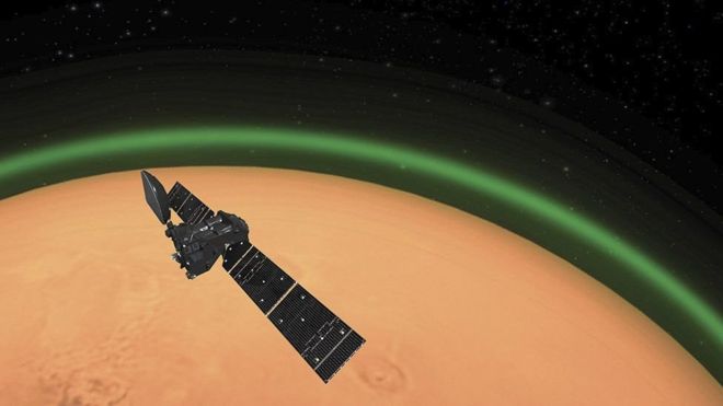 Develan un misterio de años: ¿Qué es el brillo verde que rodea a Marte?