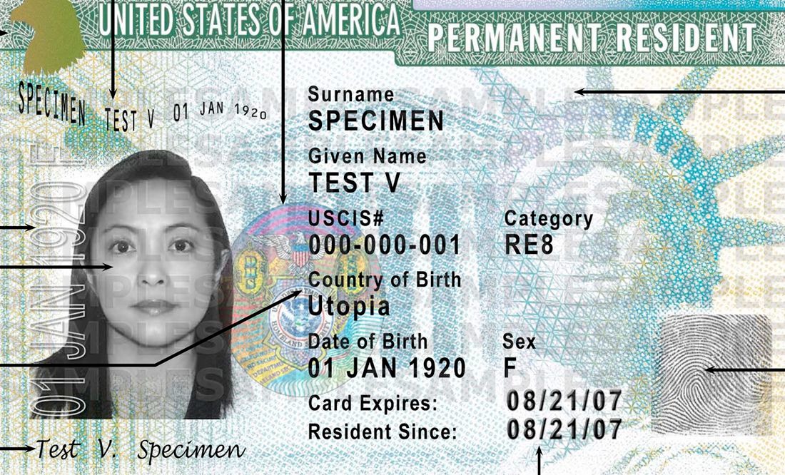 Este es el ingreso que debes tener para patrocinar la green card de un familiar